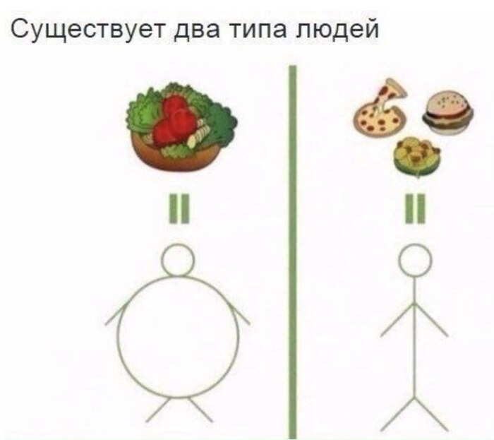 И чаще всего вы первый вариант