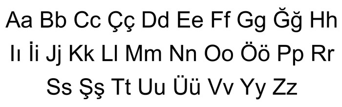 Турецкий алфавит. I без точки, читается как Ы. G с галочкой нужно проглатывать...