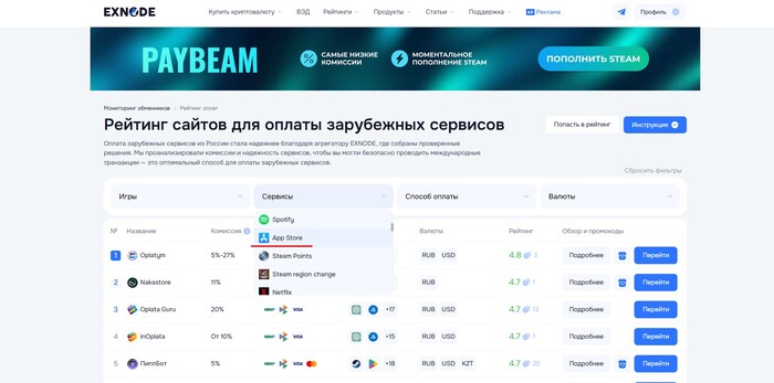 рейтинг сайтов для оплаты зарубежных сервисов от Exnode