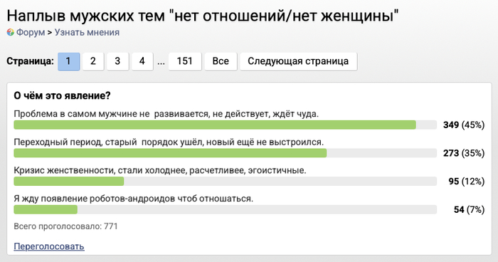 Одиноким инфантильным "взрослым мальчикам" посвящается. Часть 1