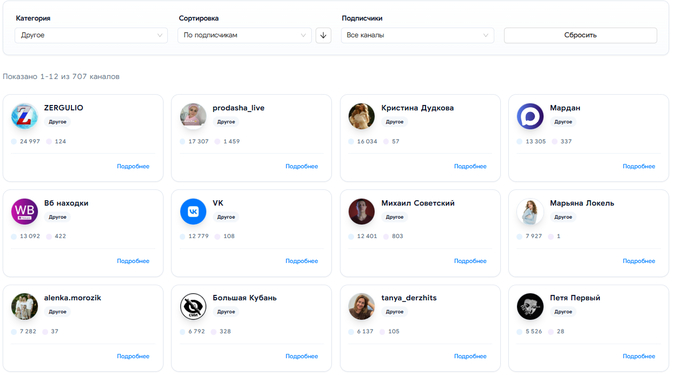 а 707 каналов они просто не придумали куда засунуть