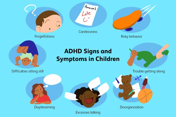 <a href="https://pikabu.ru/story/vek_diagnoza_3_13496058?u=https%3A%2F%2Fwww.wbcindia.in%2Fblog%2Fwhat-is-adhd-in-children-how-can-you-treat-it%2F&t=%D0%9F%D1%80%D0%B8%D0%B7%D0%BD%D0%B0%D0%BA%D0%B8%20%D0%B8%20%D1%81%D0%B8%D0%BC%D0%BF%D1%82%D0%BE%D0%BC%D1%8B%20%D0%A1%D0%94%D0%92%D0%93%3A%20%D0%BD%D0%B5%D1%83%D1%81%D0%B8%D0%B4%D1%87%D0%B8%D0%B2%D0%BE%D1%81%D1%82%D1%8C%2C%20%D0%B7%D0%B0%D0%B1%D1%8B%D0%B2%D1%87%D0%B8%D0%B2%D0%BE%D1%81%D1%82%D1%8C%2C%20%D0%B1%D0%B5%D0%B7%D0%B7%D0%B0%D0%B1%D0%BE%D1%82%D0%BD%D0%BE%D1%81%D1%82%D1%8C%2C%20%D0%BD%D0%B5%D0%BE%D1%80%D0%B3%D0%B0%D0%BD%D0%B8%D0%B7%D0%BE%D0%B2%D0%B0%D0%BD%D0%BD%D0%BE%D1%81%D1%82%D1%8C%2C%20%D0%B1%D0%BE%D0%BB%D1%82%D0%BB%D0%B8%D0%B2%D0%BE%D1%81%D1%82%D1%8C%E2%80%A6&h=fde5ebcd001d44069d1ab240ed41421860a97ab0" title="https://www.wbcindia.in/blog/what-is-adhd-in-children-how-can-you-treat-it/" target="_blank" rel="nofollow noopener">Признаки и симптомы СДВГ: неусидчивость, забывчивость, беззаботность, неорганизованность, болтливость…</a>