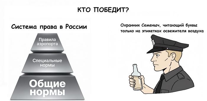 Видеоаудиозапись в аэропортах. Что можно, что нельзя