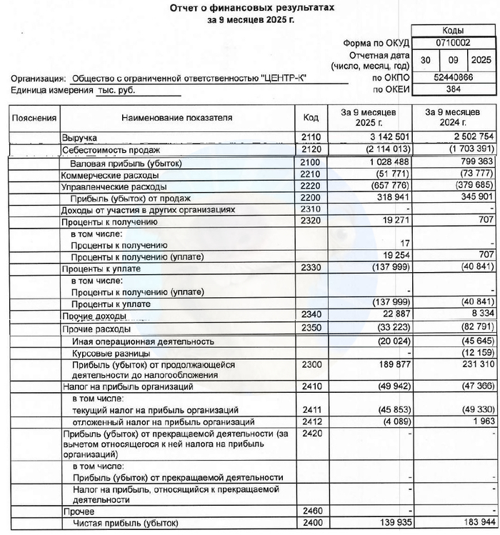 :   -ʻ    9 . 2025 (  )