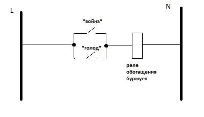 Типовая схема