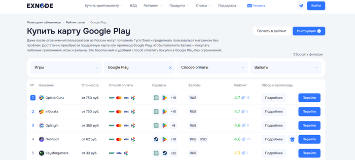 ����������� ����� ��� ������ ���������� �������� �� Exnode