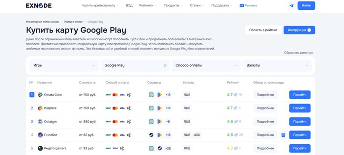 ���������� Exnode