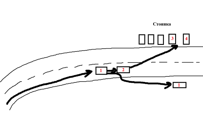 Нужна помощь по вопросу с дтп