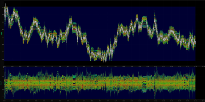 Мой черновик реализации. Большой пример с увеличением есть в репозитории