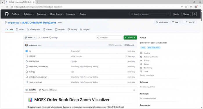 Код открыт на <a href="https://pikabu.ru/story/kak_uvidet_algoritmicheskie_manipulyatsii_i_skryituyu_likvidnost_na_moex_13504277?u=https%3A%2F%2Fgithub.com%2Fempenoso%2FMOEX-OrderBook-DeepZoom&t=https%3A%2F%2Fgithub.com%2Fempenoso%2FMOEX-OrderBook-DeepZoom&h=3c5c2c6ff3738835bf51bfbc9ccf70a483323379" title="https://github.com/empenoso/MOEX-OrderBook-DeepZoom" target="_blank" rel="nofollow noopener">https://github.com/empenoso/MOEX-OrderBook-DeepZoom</a>