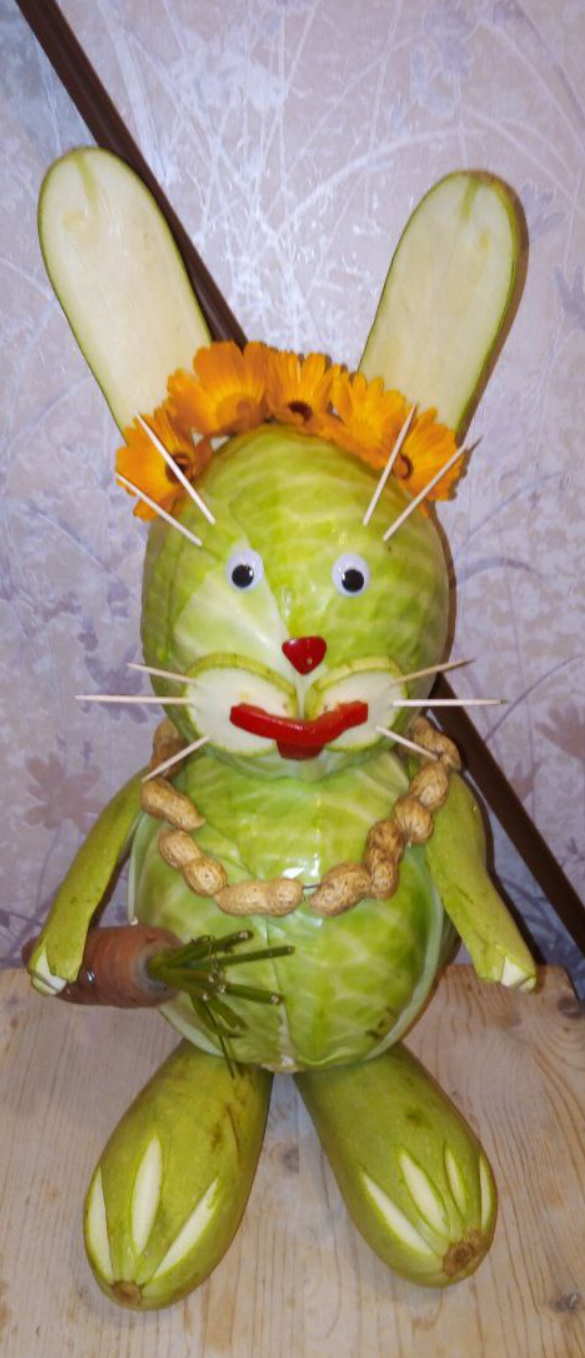 Ответ wl.ad в «Всегда готов!»