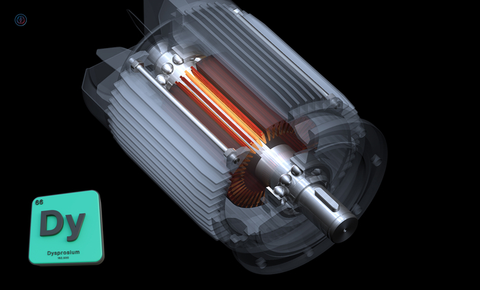 Диспрозий (Dysprosium)