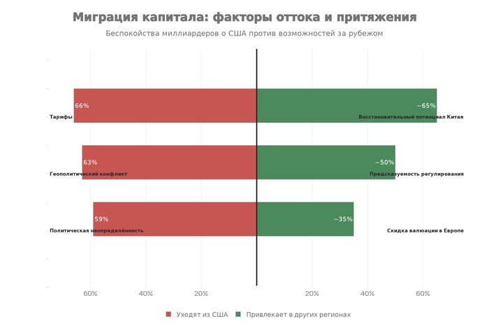 ������ ������� ������ �� ��� � ��� ��� ���������� � ������ � �����