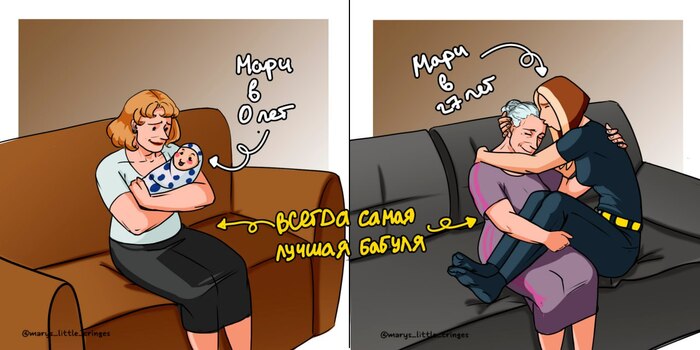 ��� ������� �� ������ ������