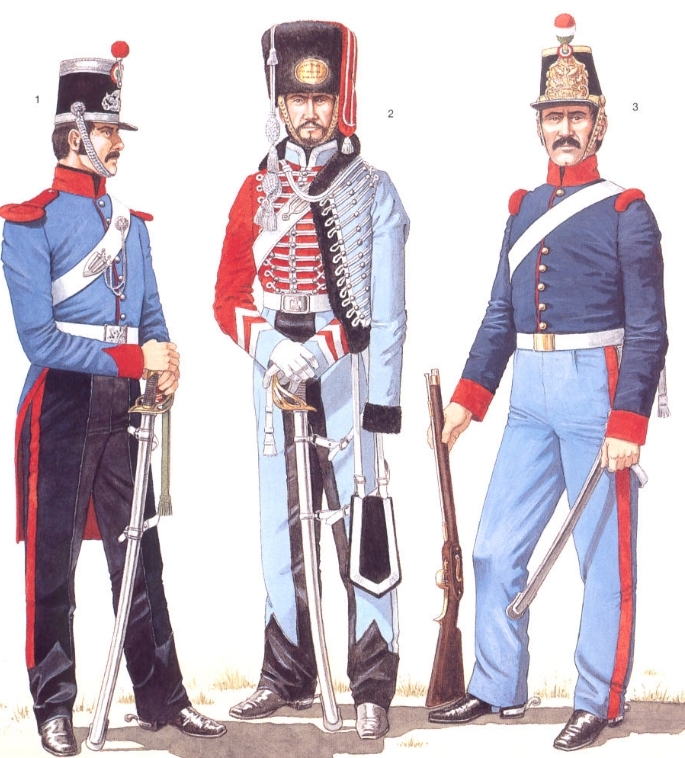 1. ������� ������ ��������� 2. ������� ������ ������������� ������� 3. ������� ������ � ����� ������� ����� �����