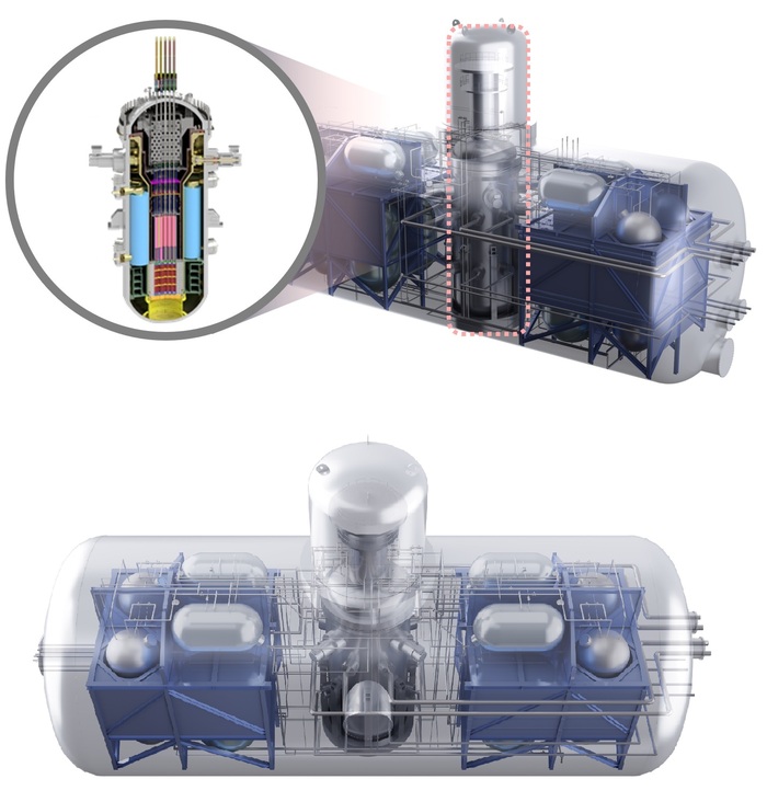 Атомный реактор SMART100 мощностью до 110 МВт