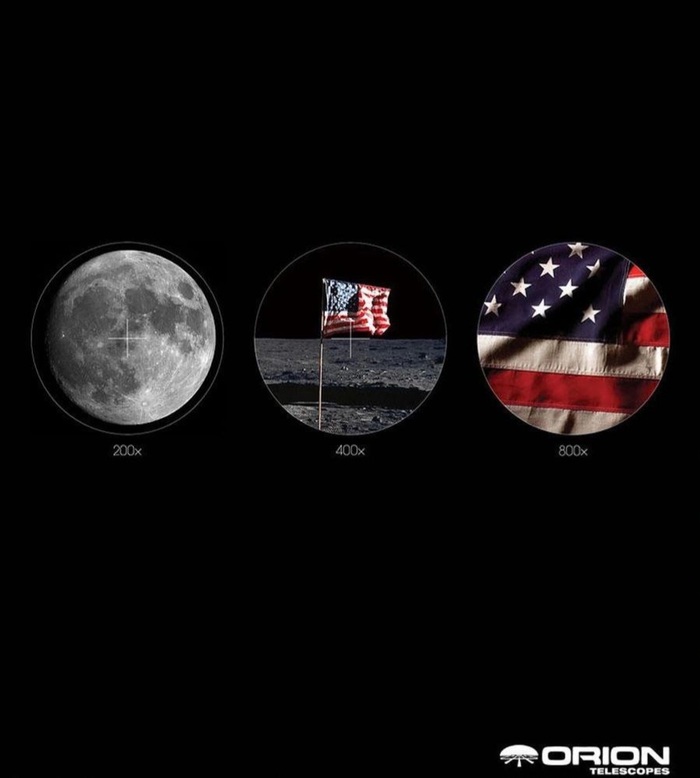 Крутые авторские вопросы в стиле Что? Где? Когда? - Часть 21