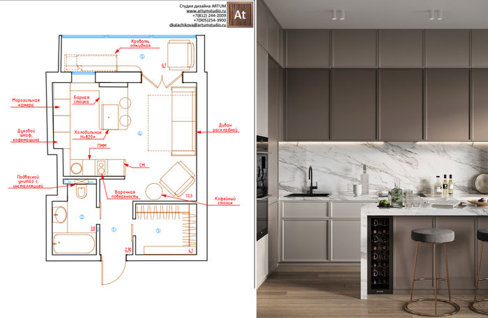 ���������� �������-������ 22�28 �²: ���� ������ Artum