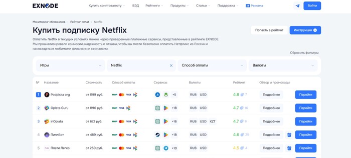 ������� ������ ��� ������ ���������� �������� �� Exnode