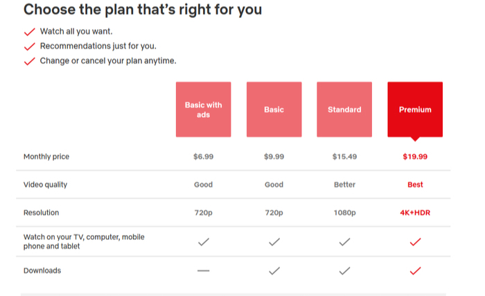 Netflix ��������: ���������� ������� ������ �� ������