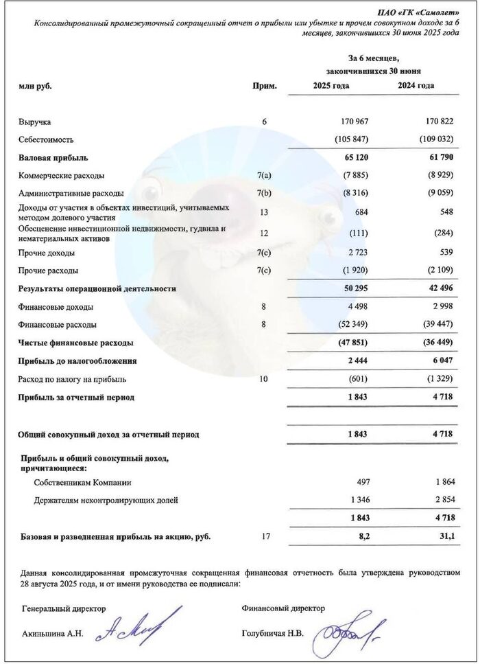 ��������: ����� ��� ��� ������� �� ���� �� 6 ���. 2025