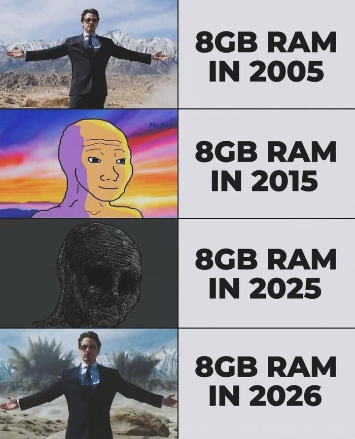 ��� �������� � ���������