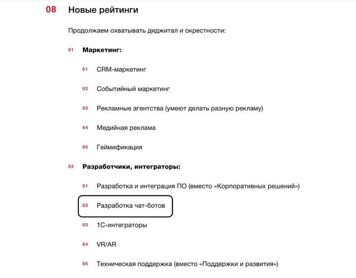 Очень долго не могли использовать рейтинги
