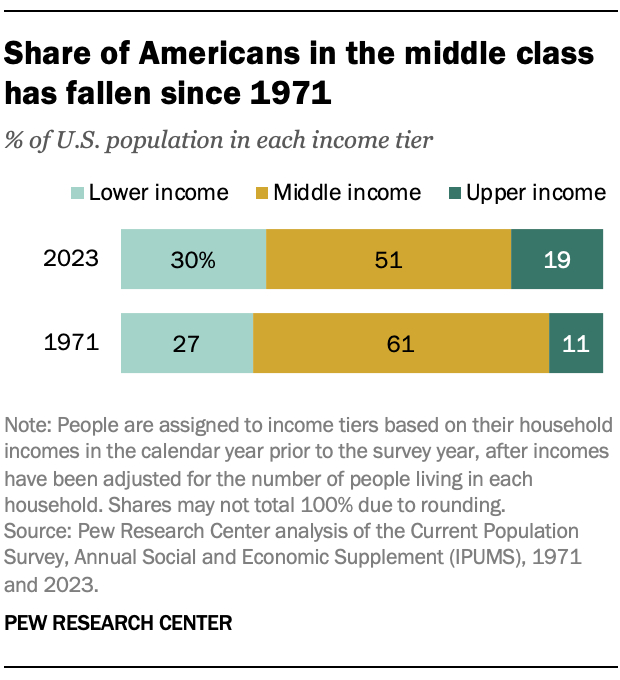 ������ 1. ���� �������.