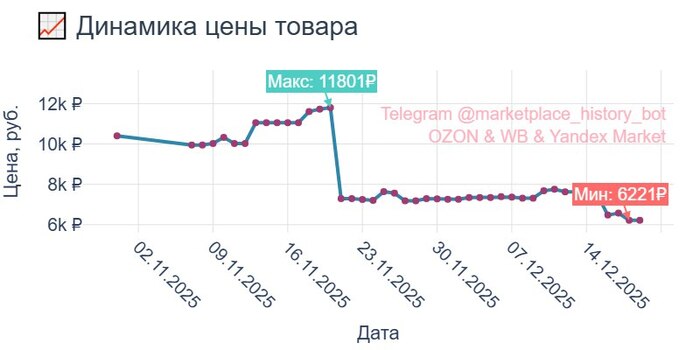 ����������� ������ <!--noindex--><a href="https://pikabu.ru/story/kak_nash_servis_pomogaet_19_tyis_polzovateley_ozon_yekonomit_do_30_000_v_mesyats_13517481?u=https%3A%2F%2Fwww.ozon.ru%2Fproduct%2F824841414&t=https%3A%2F%2Fwww.ozon.ru%2Fproduct%2F824841414&h=37506f65a095ef310ca92c02266da67542bf508f" title="https://www.ozon.ru/product/824841414" target="_blank" rel="nofollow noopener">https://www.ozon.ru/product/824841414</a><!--/noindex-->