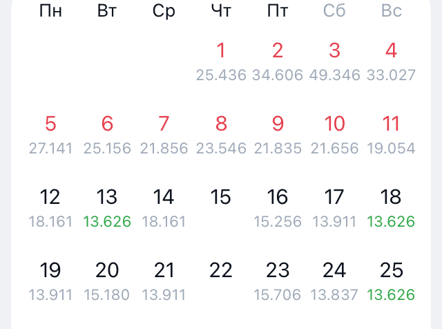 ������ ����� ������������-������� � ������ ��������� ����� 15 � 22.