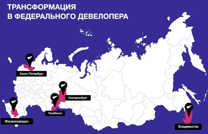 �����������: ����������� �������� � 2025