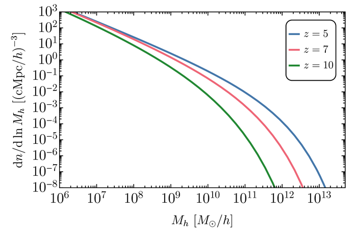 ������� ����� ����, ������������� ��� ��������� ������� ��������, ������������� �������� ������������� ����� ������� �� ��������� � ��������� ������� ����� ���� � ������������ ���������������� ���������.