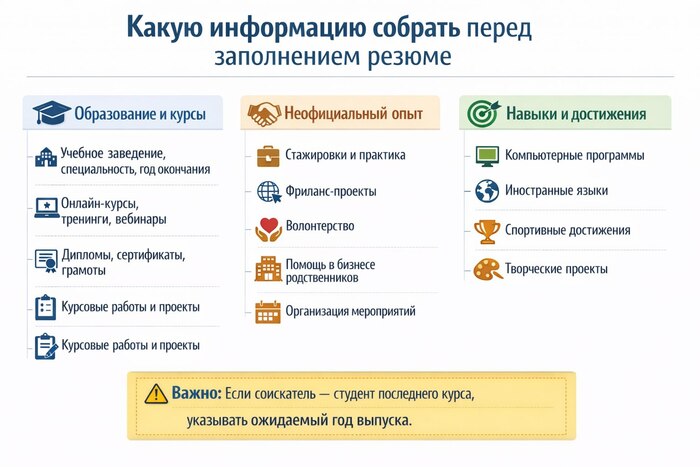 ��� �������� ������ ��� ���������� �� ������ ��� �����