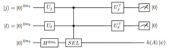 ���������� QLT �������� �� ����������� ����� LCU, ���������� ��������� ����������, ������ � ������, ��� ���� ������������� �������� �������� � ������ ������������ � ������� ����� �������� �������� �������� ������ ������ ���������.