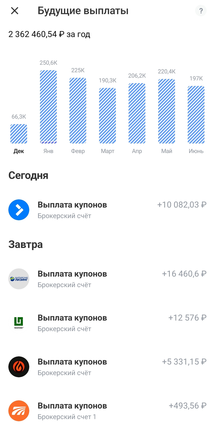 ��� ����� ����� � ����� ���������?