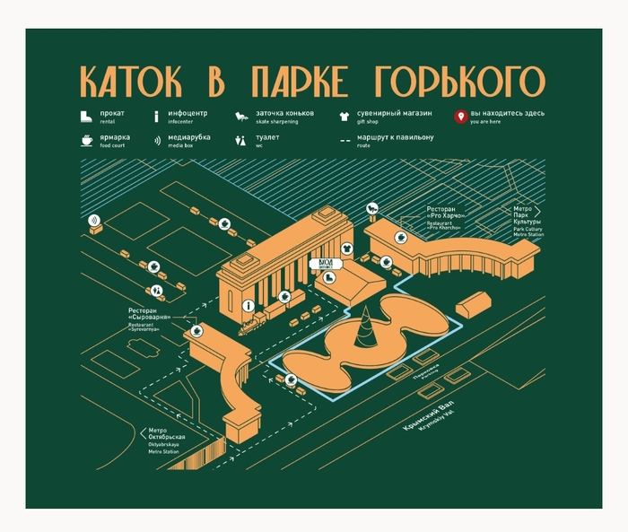 ������������� ��������� ����