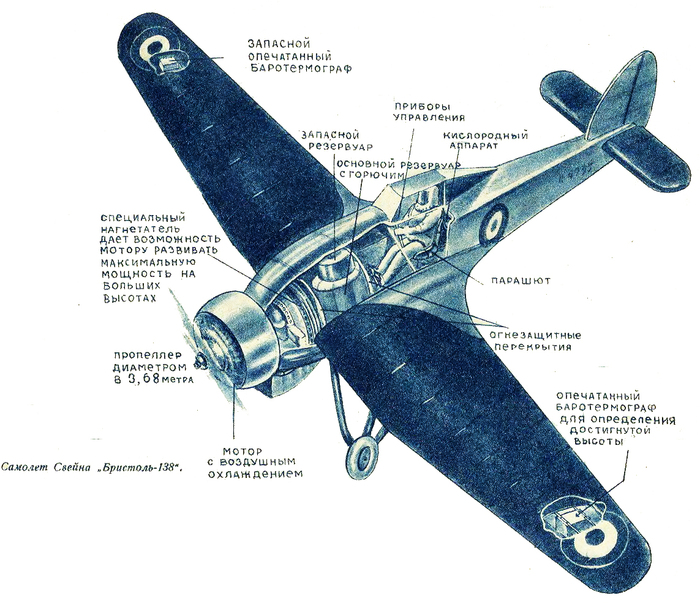 Схема Bristol Type 138