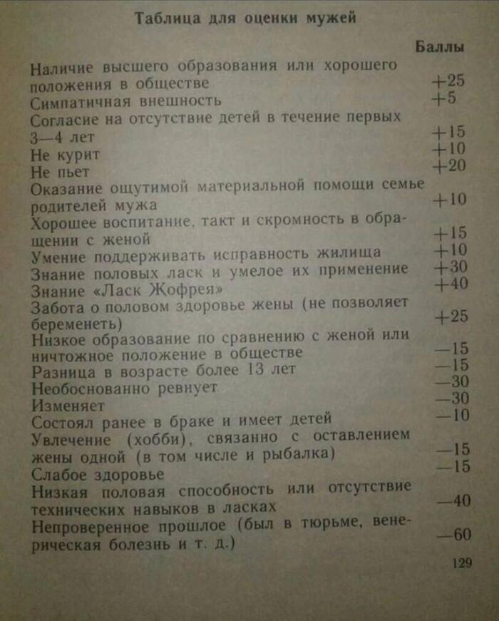 ���� � ��� ��������� ������ �����, ����� ����� ������������!