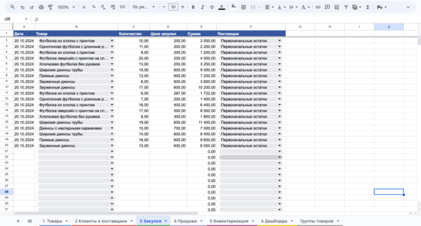 ������ ����, ������ ����� �� �����������, ���� ���������� � ���������� ����. ��� ��� ������ ������� � ���� ���������� ��������� ������� �� ���� ������ ������ � ��������.&nbsp;