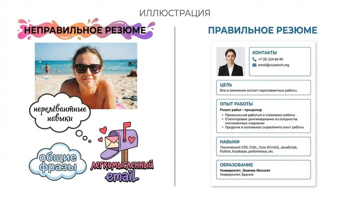 ��� ��������� ������ ���������: ������, ������� �������� 90% ����������