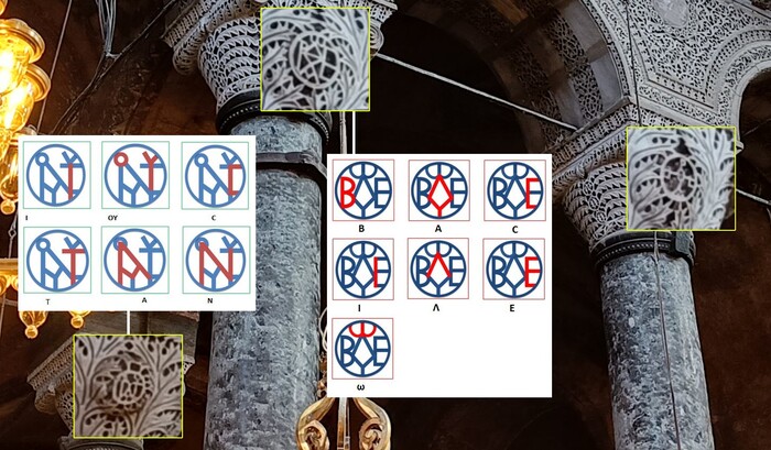 ������ �� ������ ������������ ���� � ����������� �� �������� ����������