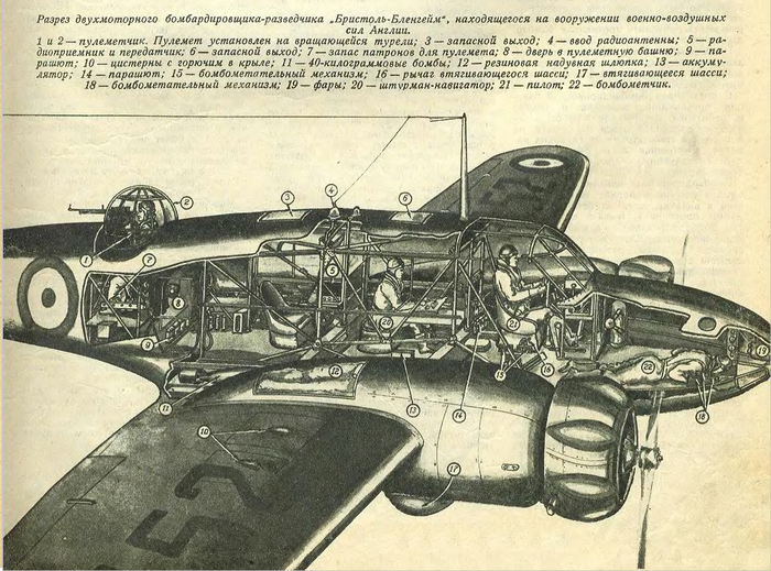 ����� Bristol Blenheim