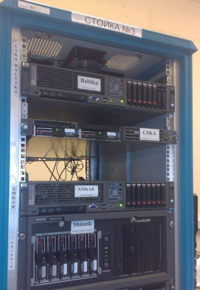 ��������� IT ������ - ������� �������� �������..