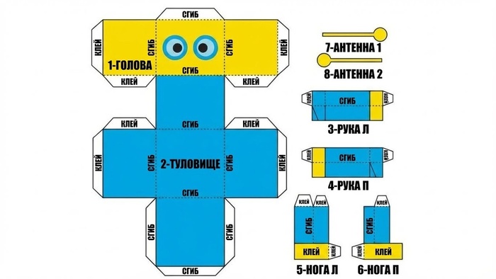 �������� �������� ������� � ������� ���������: ��������� ���������� ��� ������ � ������