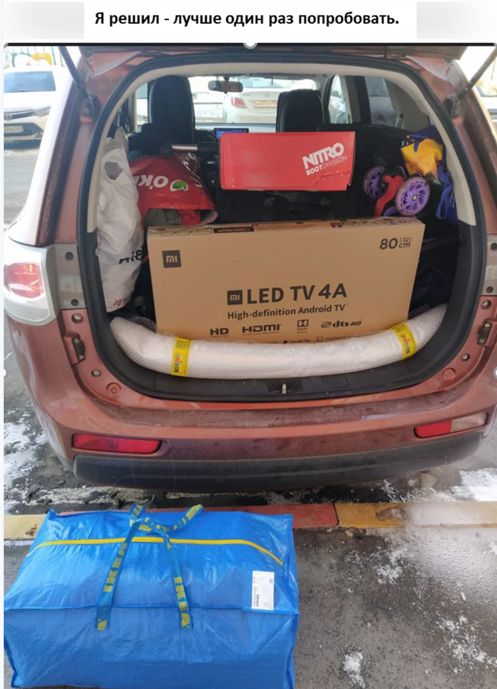 � ������ �� ��������. 2020 ���