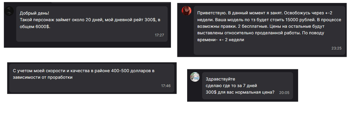 ������ �����������