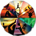 Сообщество - Полезные привычки