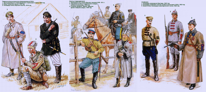 ��������� �� ���������