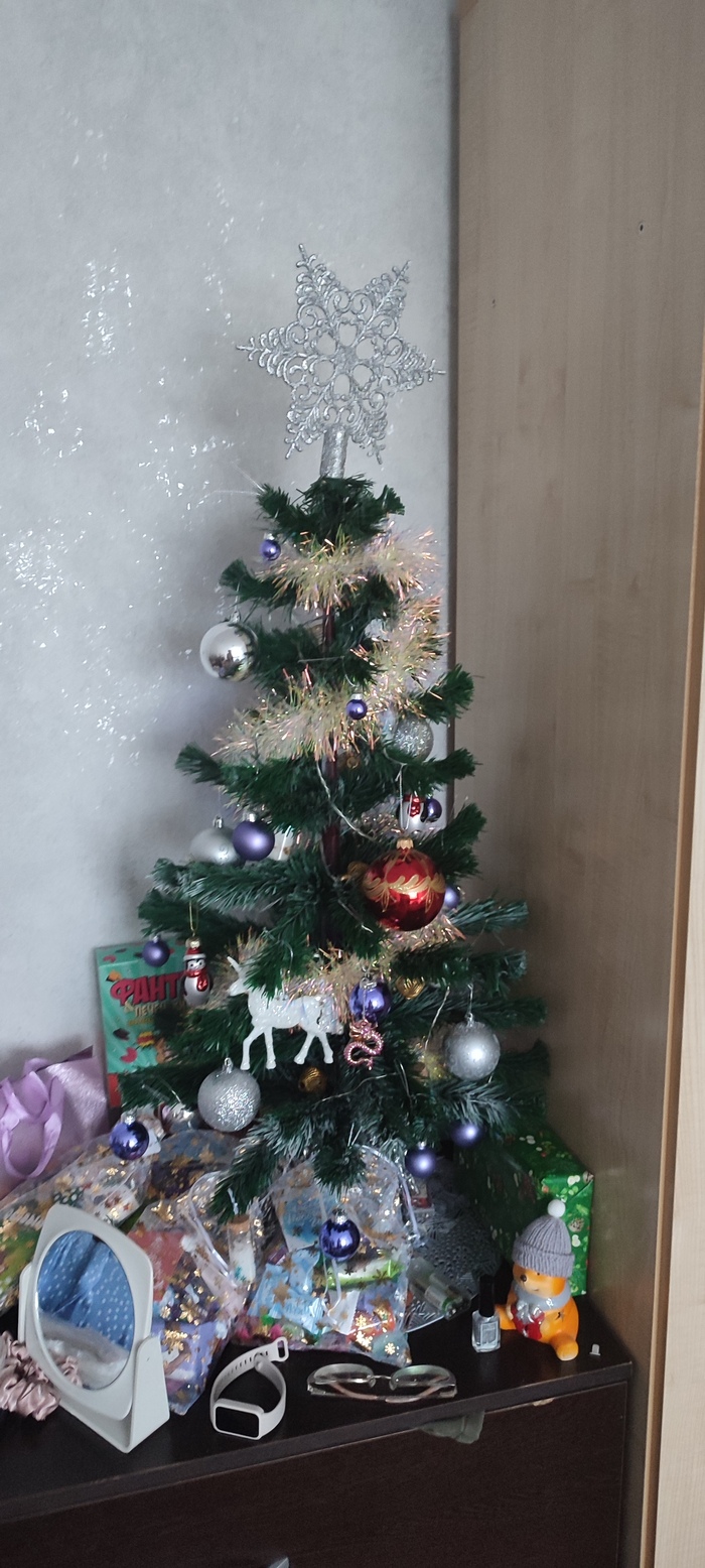 � 2026! � ����� �������� ������ ���!