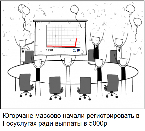 ��� ����� ����